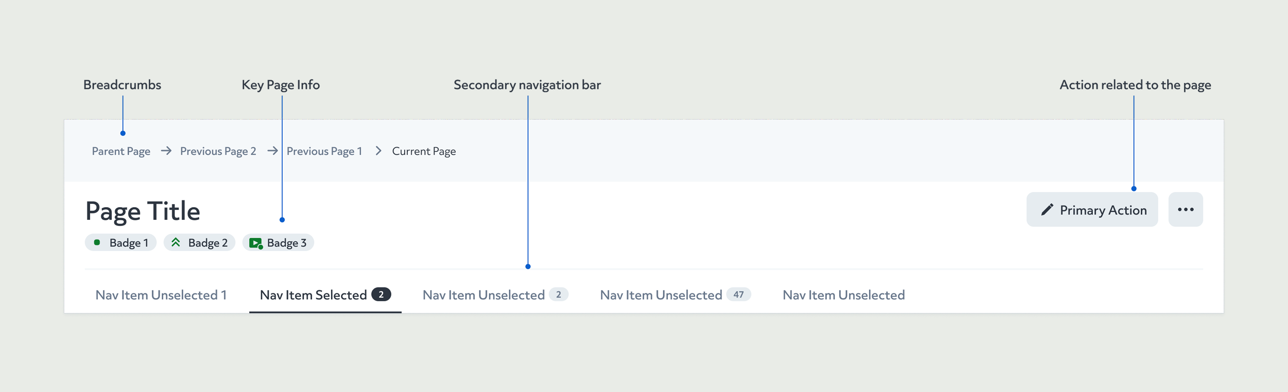 Qube Design Library Example Component