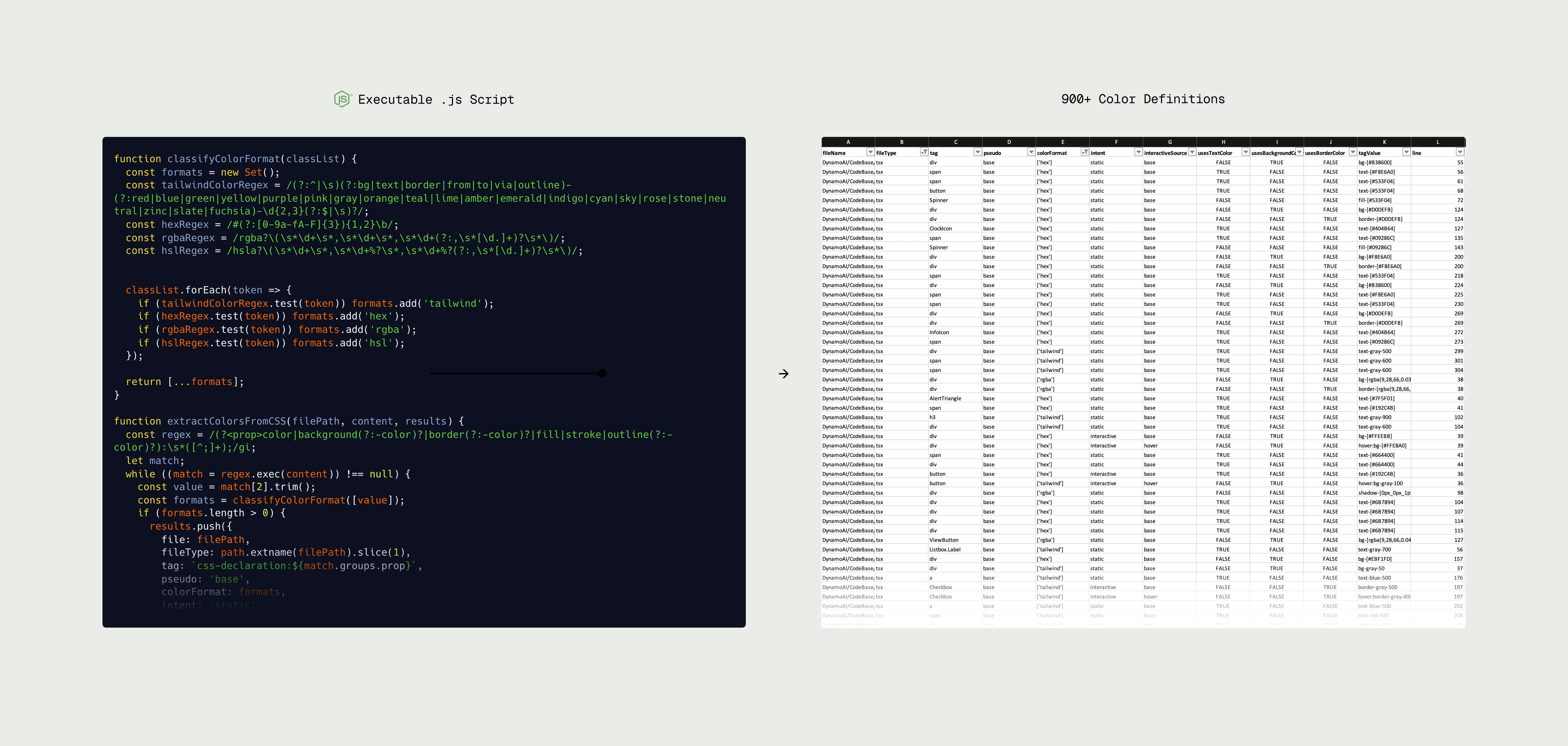 Token Color Raw List